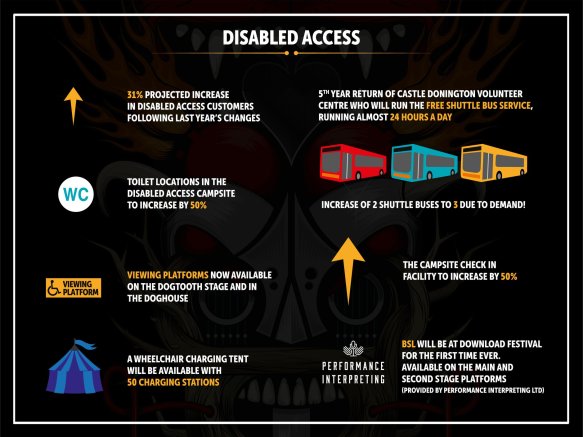 Featured Post Image - Who qualifies for the Disability Dependent Program?